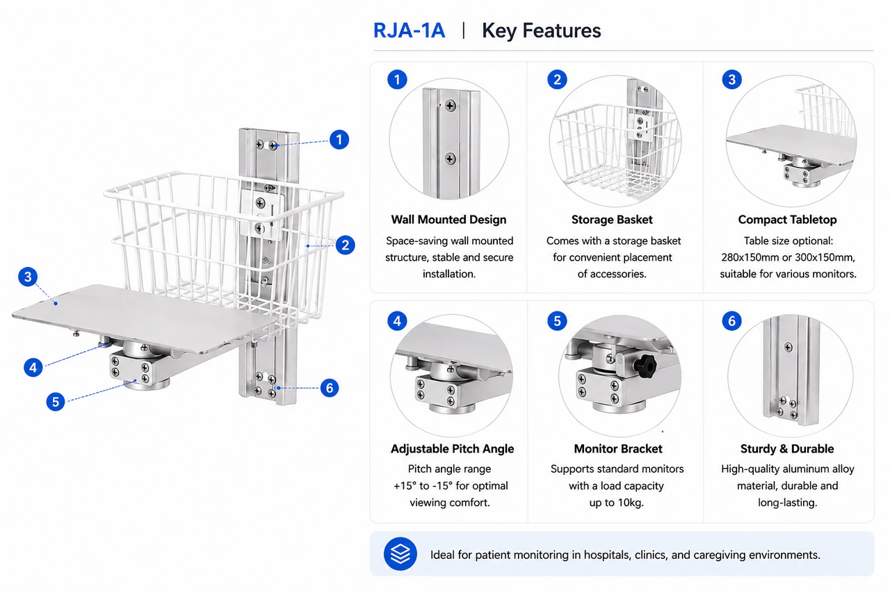 RJA-1A Key Features