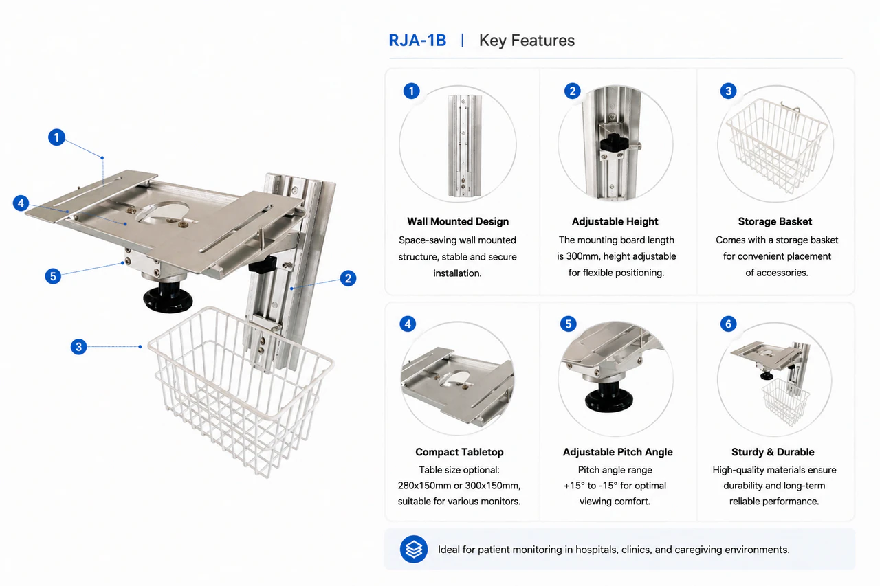 RJA-1B Key Features