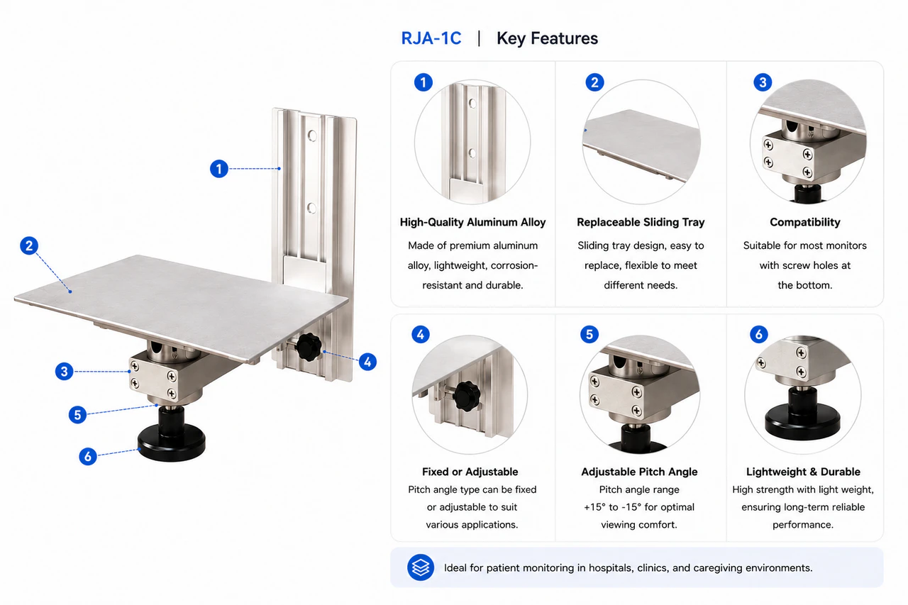 RJA-1C Key Features
