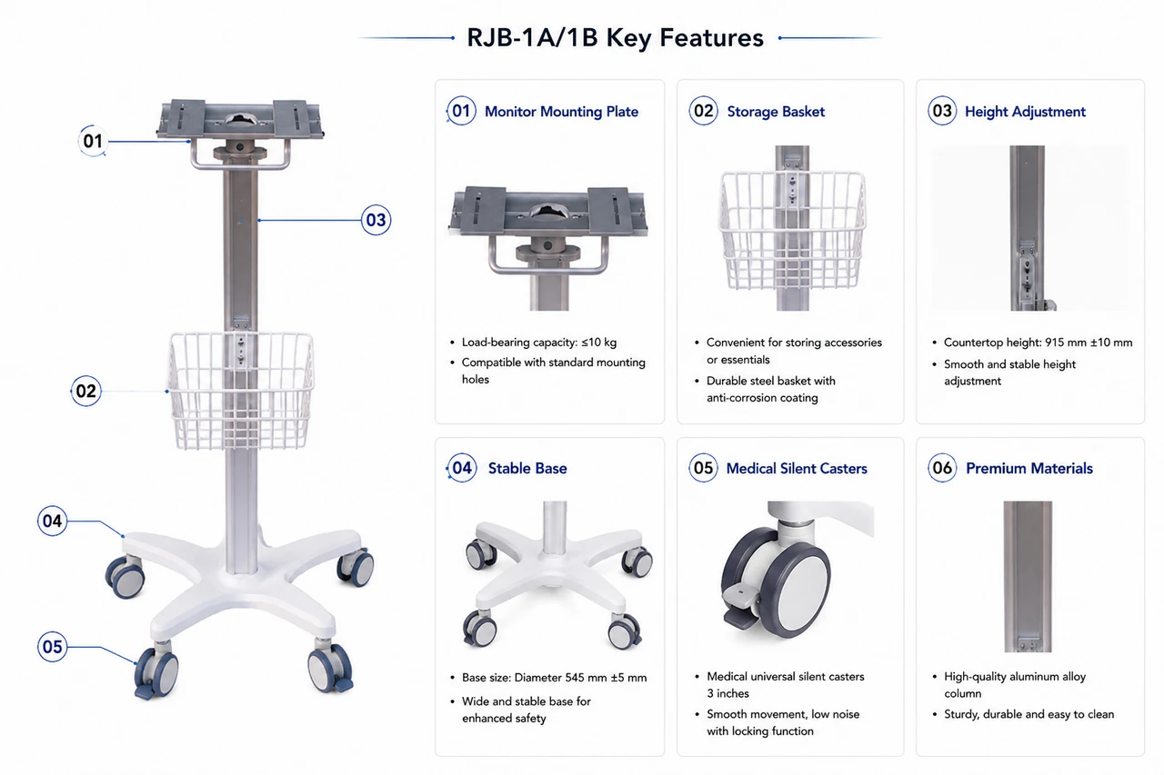 RJB-1A-1B Key Features
