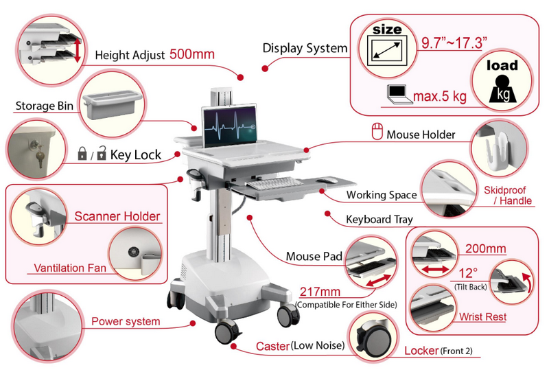 LUVXOM OEM medical cart configured for hospital applications